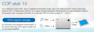 AQUARK MR. SILENCE INVERTERES MEDENCE HŐSZIVATTYÚ 9 KW Termékleírás: A világ egyik leghalkabb inverteres hőszivattyúja, amelyet 20 és 45 m³-es medence víztérfogat között ajánlunk. Paraméterek: - Kiemelkedően magas, akár 14-es COP érték - Fokozatmentes szabályzás, hertzről hertzre, fordulatról- fordulatra - Nagyon alacsony zajszint, legfeljebb 52 dB - Szabadalmaztatott forma, kialakítás, a medence irányába zárt felület látható - Alumínium ötvözetű készülékház - Egyedi a levegő áramlási iránya, a zajcsökkentés és a jó hatásfok érdekében - Érintőképernyős vezérlés - Lágyindítás az elektromos hálózat védelme érdekében - R32 gáztöltet - Csavart titánium hőcserélő, amely 40%-kal nagyobb hatásfokot eredményeznek a normál titánium hőcserélőkhöz képest - Elektronikus expanziós szelep - Wi-Fi - Telefonos alkalmazással is vezérelhető (magyar nyelvű) - -10°C - 43°C működési tartomány