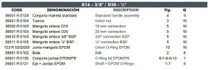 01 D16-D20 CEPEX UP.60.SF5 uj std gömbcsap robbantott ábra
