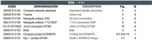 05 D50 CEPEX UP.60.SF5 uj std gömbcsap robbantott ábra