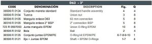 06 D63 CEPEX UP.60.SF5 uj std gömbcsap robbantott ábra