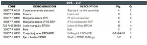 07 D75 CEPEX UP.60.SF5 uj std gömbcsap robbantott ábra