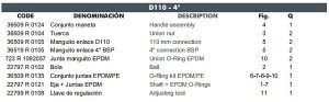 09 D110 CEPEX UP.60.SF5 uj std gömbcsap robbantott ábra