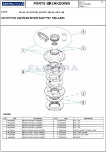 Astral Menetes befúvó fóliás MULTIFLOW 2coll külső menet kontra anyával, D50mm belső ragasztható 00330 robbantott abra01 700x995