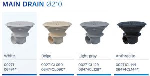 Padlóürítő Ø210mm, ABS rácssal, fóliás medencéhez A padlóürítő anyaga fehér ABS, oldalán 2” belsőmenetes csatlakozással. Maximális áramlás: 13 m3/h. Padlóürítő Ø 210 mm, ABS rács 00271