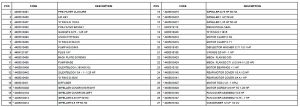 ASTRALPOOL SENA szűrőszivattyú privát medencékhez robbantott ábra elemlista01 900x322