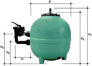 Filtrone homokszűrő tartály méretrajz 450x323