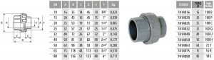 CHP Hollander rag-rag - mérettáblázat