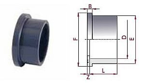 Kötögyűrű UP. 10. SF - FLANGE ADAPTOR 300x172