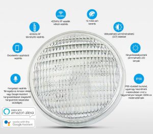 27W_12V színváltós LEDES SMART OKOS medenceizzó VILÁGITÁS RGB + 433MHz távirányító