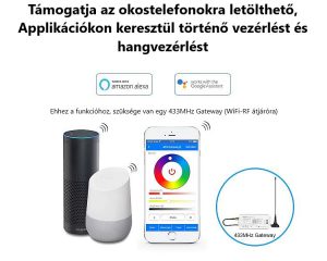 27W_12V színváltós LEDES SMART OKOS medenceizzó VILÁGITÁS RGB + AMAZON ALEXA, GOOGLE ASSISTANT