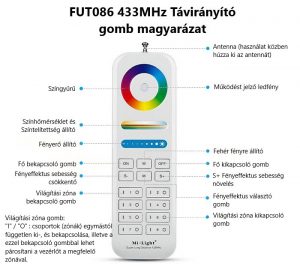 Smart-Pool okos-medence Mi-Light FUT086 433MHz távirányító SZÖKŐKÚT, medence VILÁGITÁS RGB - SZÍNVÁLTÓS