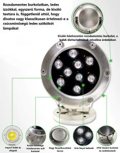 Rozsdamentes LEDES SZÖKŐKÚT VILÁGITÁS RGB - SZÍNVÁLTÓS
