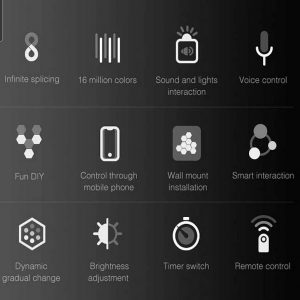 Cololight Pro blokklámpa RGB, Smart Home kiegészítő - Egyedi geometriai formatervezés, nem csak a világítás, hanem a ház díszítése is.