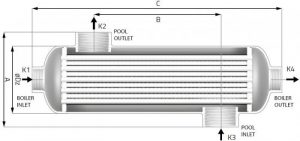 astral pool, Víz / Víz hőcserélő Titánium regiszterrel / Titánium házban A hőcserélő alkalmas a medence vizének (másodlagos vízkör) felmelegítésére egy külső hőforrás pl.: kazán segítségével (elsődleges vízkör). TITÁNIUM ház (másodlagos víz kör, medence víz). Hőcserélő csővezetéke titánból készült (elsődleges víz kör kazán). Primary vízkör max. nyomás 10 bar, secondary vízkör max. nyomás 3 bar.