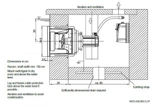 BADUJET TurboPro turbina egység - beépítés 11 beépítési méret, AKNAméret