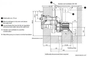 UEB-SMART3 BADU JET Smart főegység 3 fázis (BJ Smart pump kit 3 fase) akna kialakítási méretrajz 03 golyóscsap beépítés nélkül