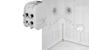 Layz Spa HYDROJET PRO™ MASSZÁZSRENDSZEREK