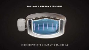 Layz Spa felfújható masszázsmedence - ENERGYSENSE™ TECHNOLÓGIA03