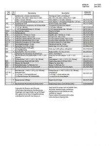 02 BADU Picco és BADU Picco II robbantott nézetű alkatrészlista 759x1000