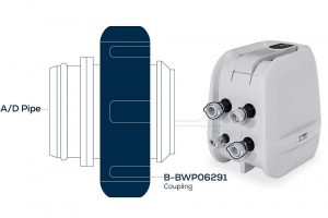 Bestway® alkatrész bemeneti eszköz (HydroJet fúvókák) a LAY-Z-SPA® HydroJet Pro™-hoz (2021-től)