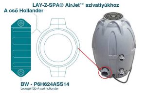 LAY-Z-SPA® AirJet™ levegő felfújó A-cső hollander készlet a_b P6H624ASS14 2020-ig kompatibilis a P06574 cikkszámú hollanderrel