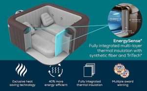 LAY-Z-SPA® felfújható masszázsmedence energiatakarékos ENERGYSENSE™ pezsgőfürdők